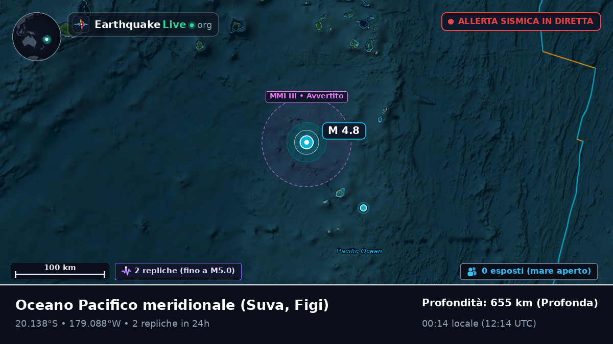 Oceano Pacifico meridionale (Figi)