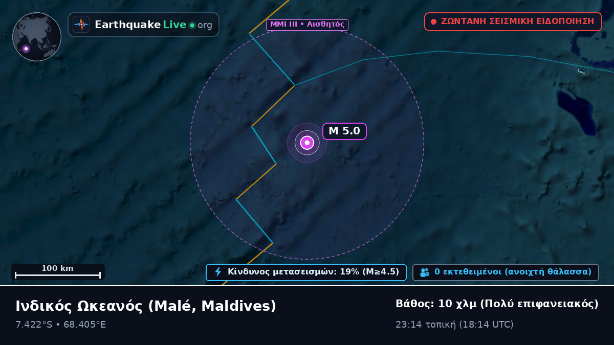 Ινδικός Ωκεανός (Maldives)