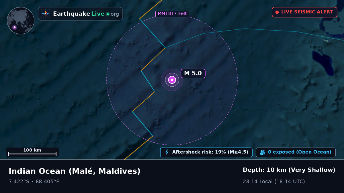 Indian Ocean (Maldives)