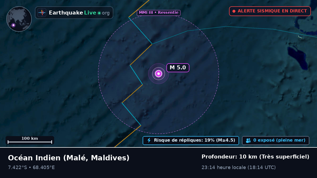 Océan Indien (Maldives)