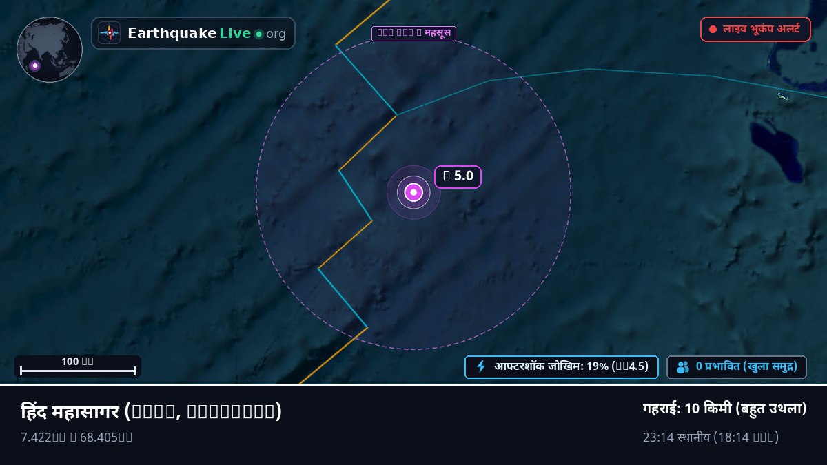 हिंद महासागर (Maldives)