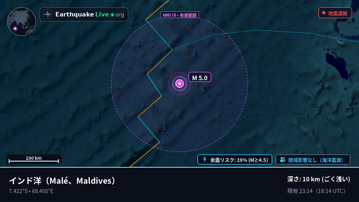 インド洋 (Maldives)