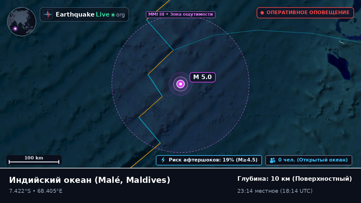 Индийский океан (Maldives)