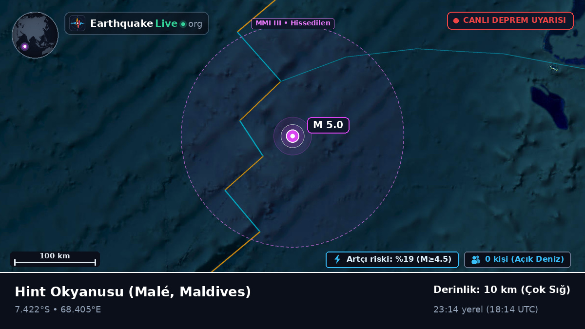 Hint Okyanusu (Maldives)