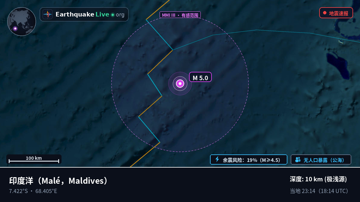 印度洋 (Maldives)