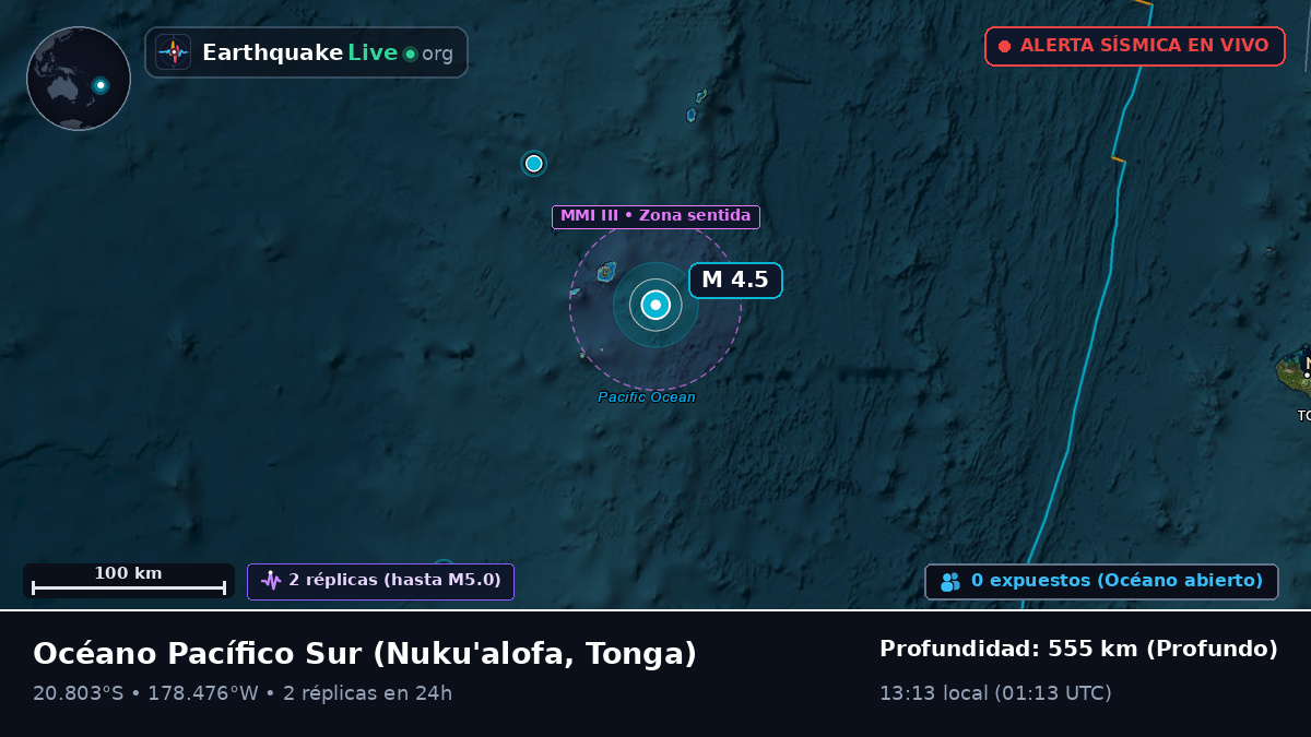 Océano Pacífico Sur (Tonga)
