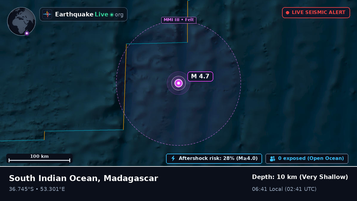 Indian Ocean (Madagascar)