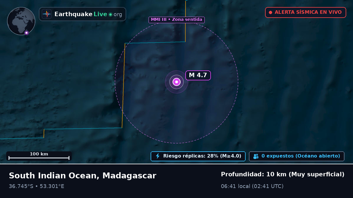 Océano Índico (Madagascar)