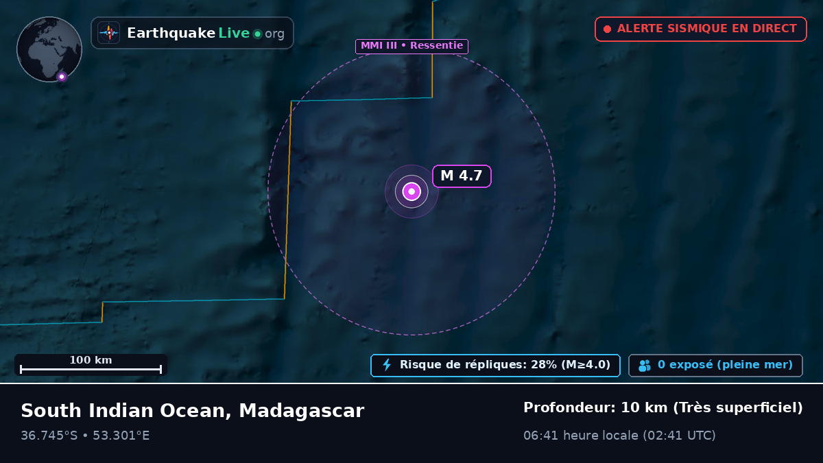 Océan Indien (Madagascar)