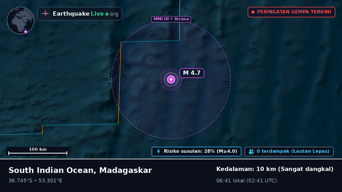 Samudra Hindia (Madagaskar)