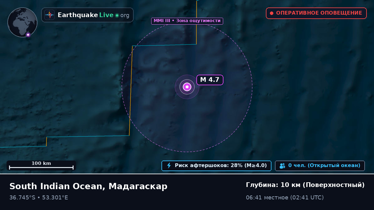 Индийский океан (Мадагаскар)