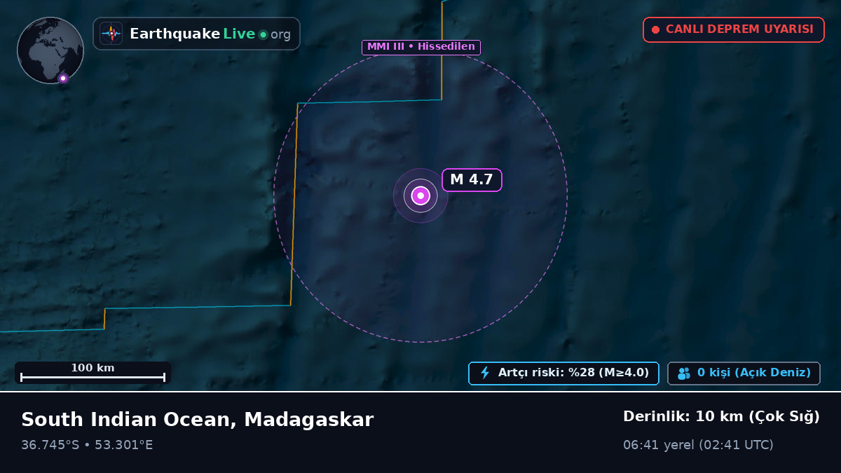Hint Okyanusu (Madagaskar)