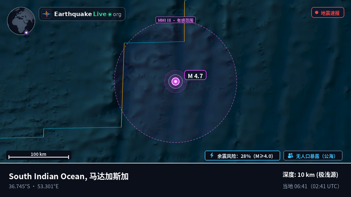 印度洋 (马达加斯加)