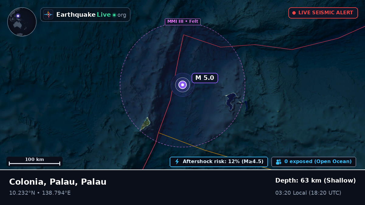 Philippine Sea (Palau)