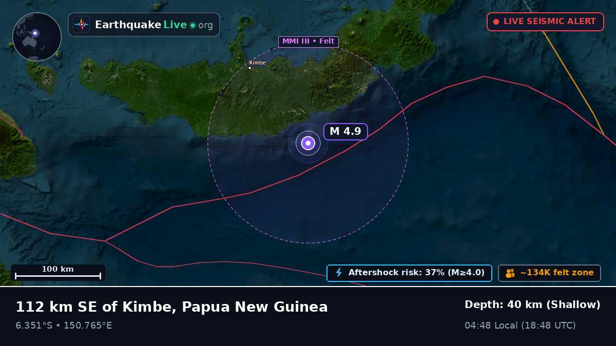 Solomon Sea (Papua New Guinea)