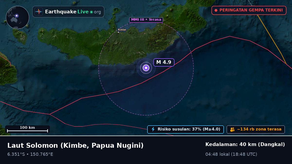 Laut Solomon (Papua Nugini)