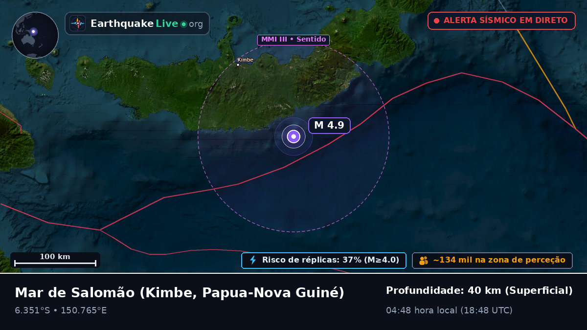 Mar de Salomão (Papua-Nova Guiné)