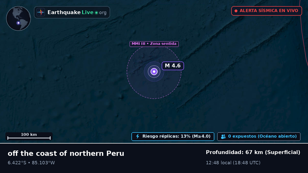 Océano Pacífico Sur (Perú)