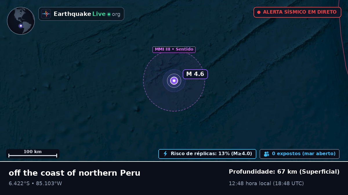 Oceano Pacífico Sul (Peru)