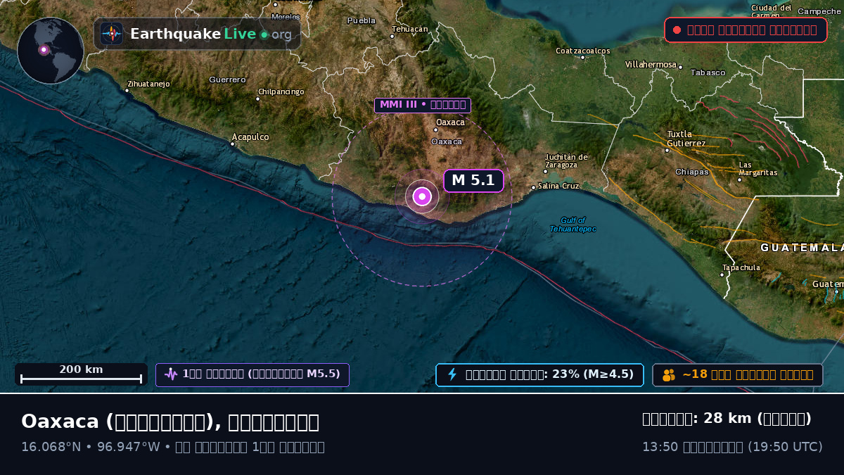Oaxaca, মেক্সিকো