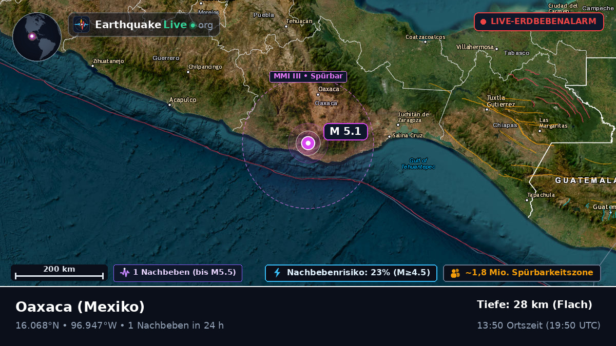 Oaxaca, Mexiko