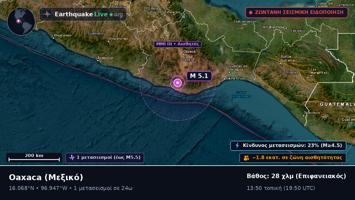 Oaxaca, Μεξικό
