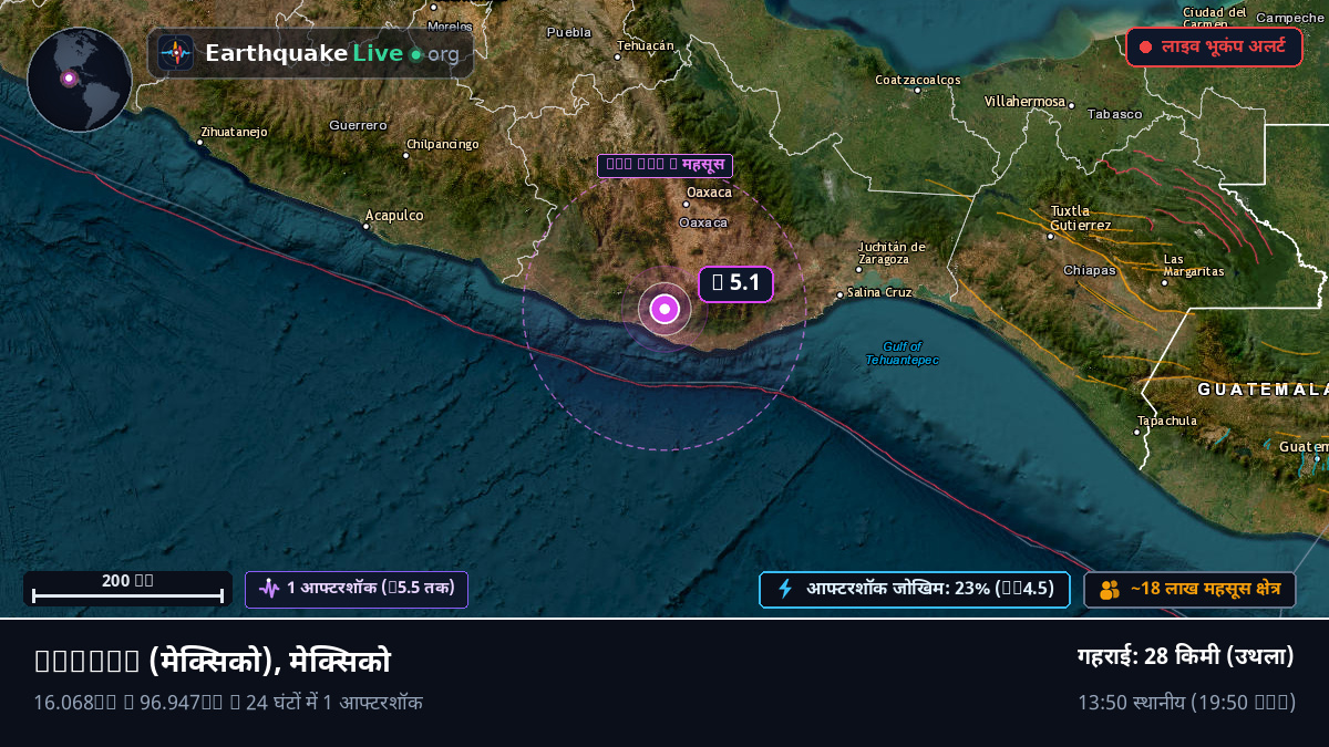 Oaxaca, मेक्सिको