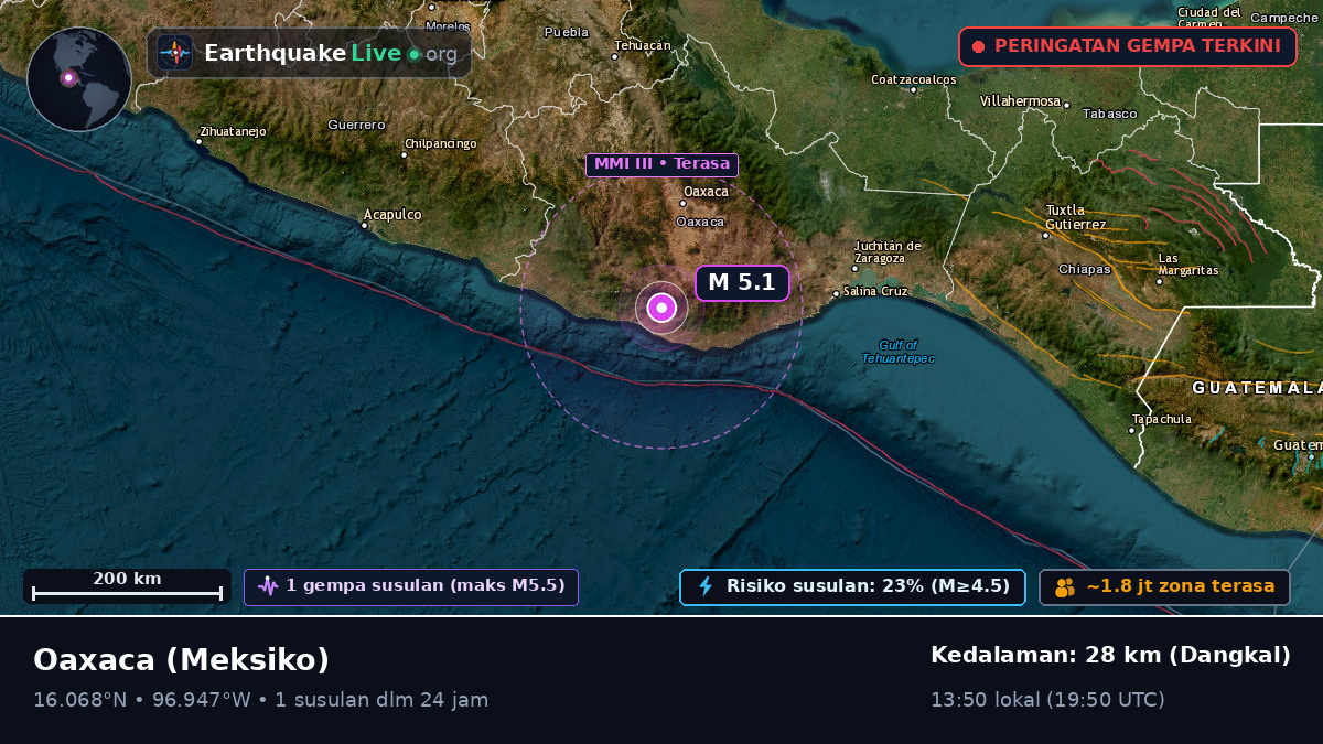 Oaxaca, Meksiko