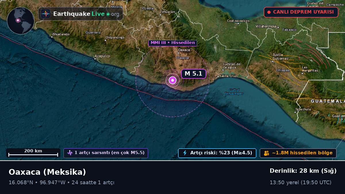 Oaxaca, Meksika