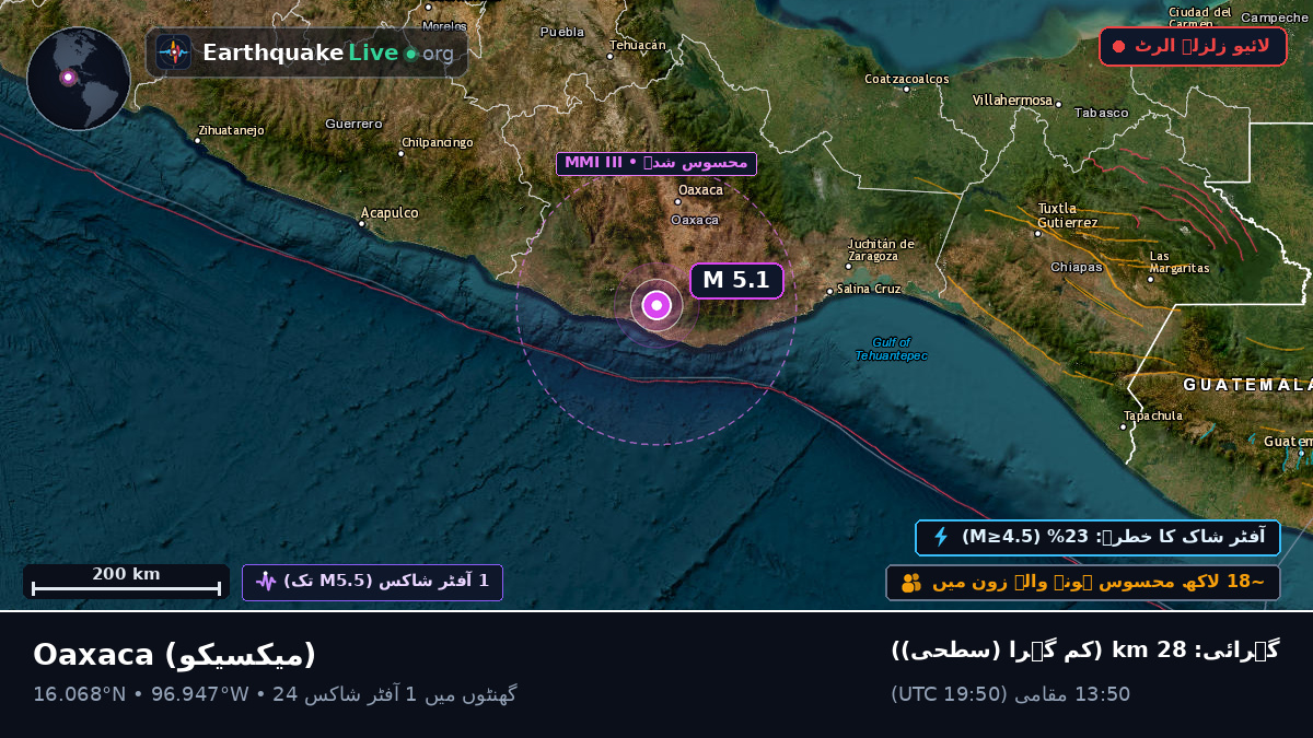 Oaxaca, میکسیکو