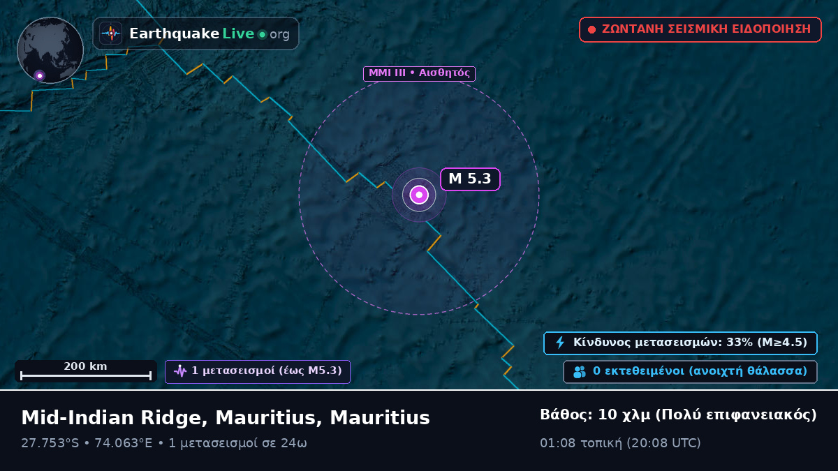 Ινδικός Ωκεανός (Mauritius)