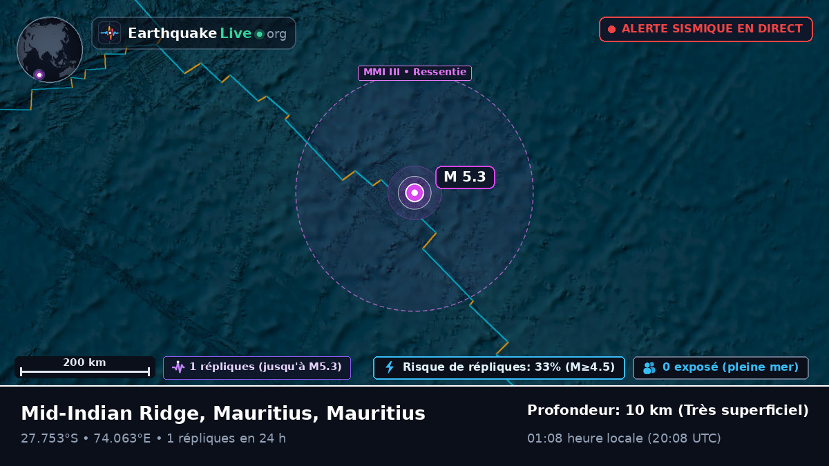 Océan Indien (Mauritius)