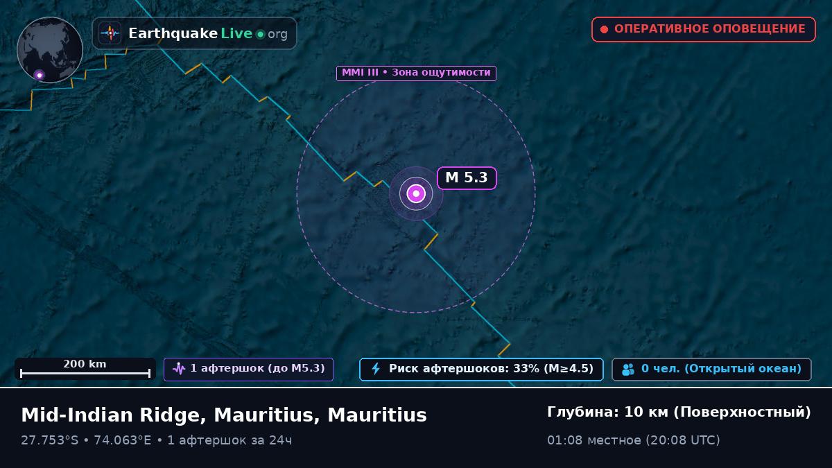 Индийский океан (Mauritius)
