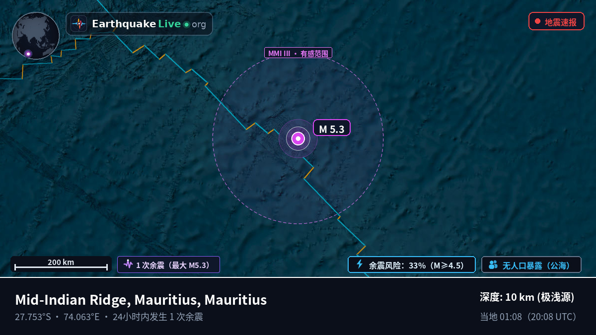 印度洋 (Mauritius)