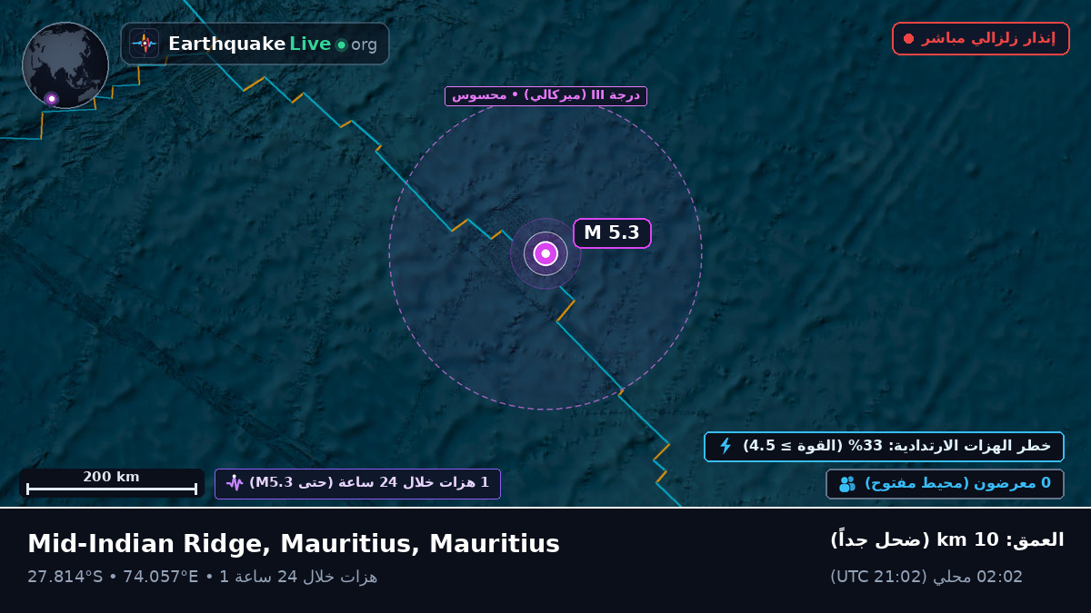 المحيط الهندي (Mauritius)