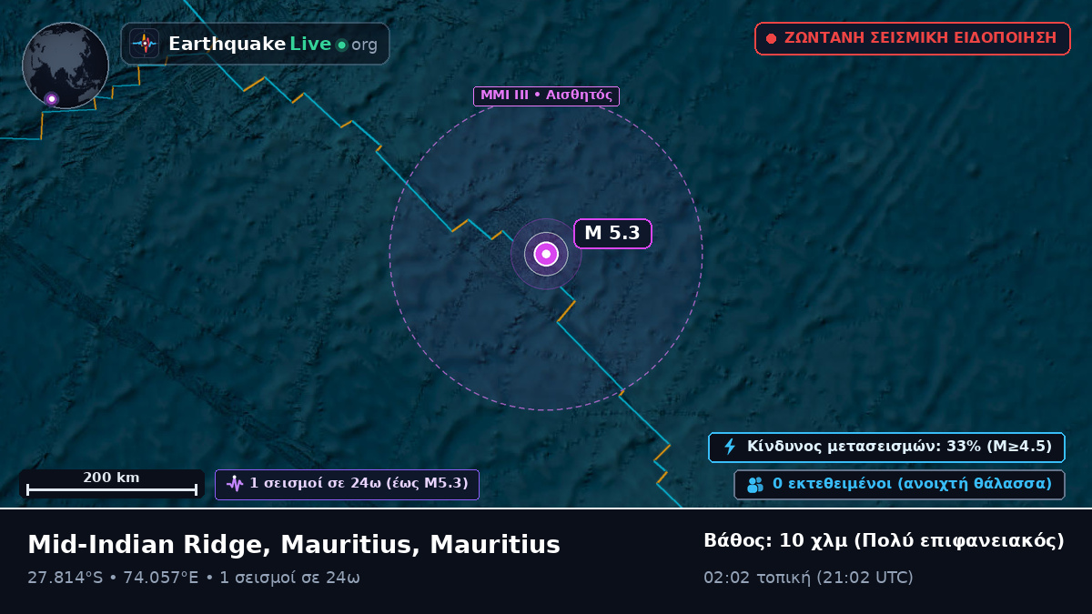 Ινδικός Ωκεανός (Mauritius)