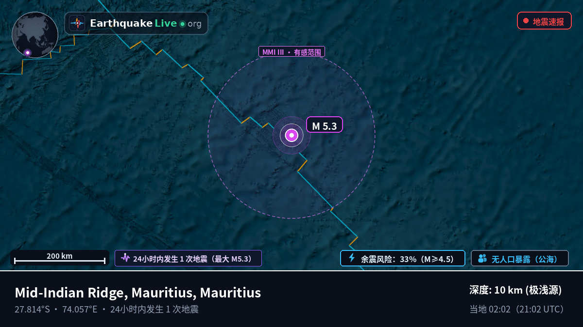 印度洋 (Mauritius)