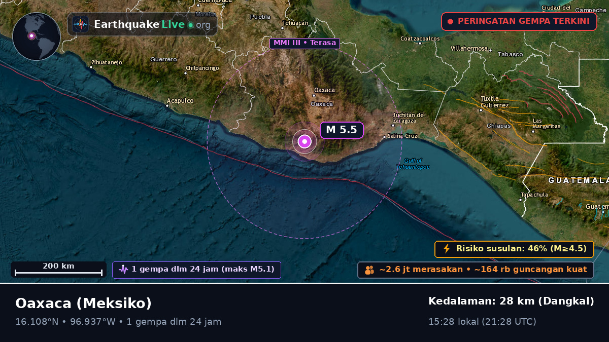Oaxaca, Meksiko