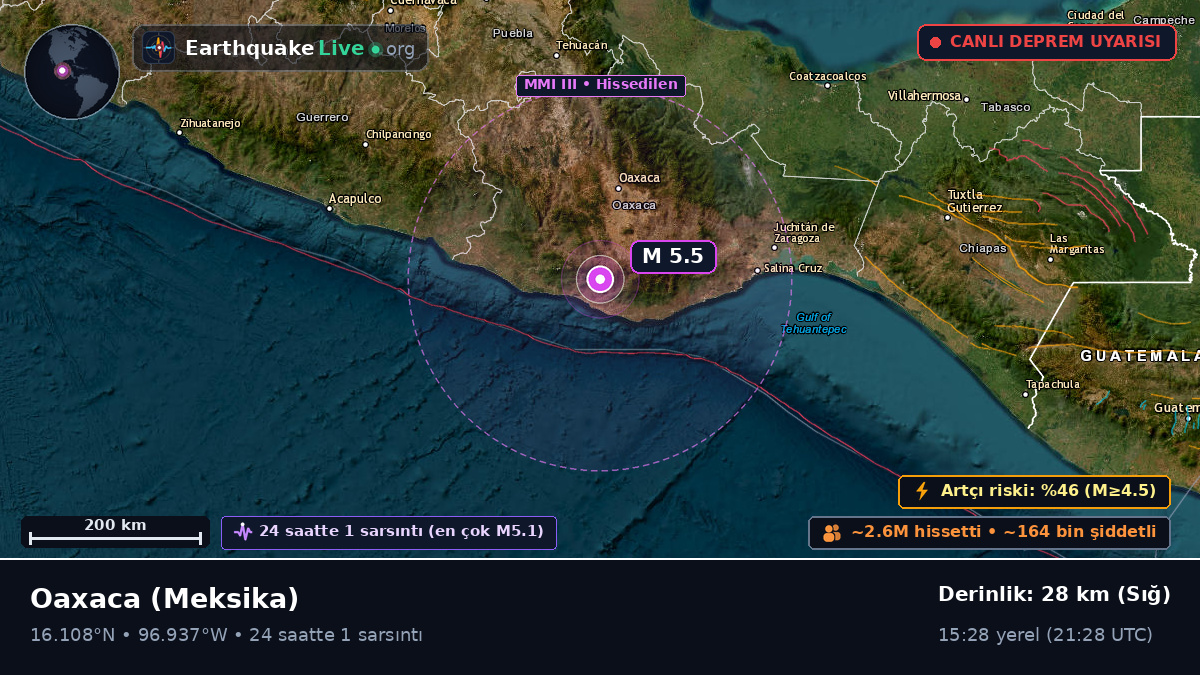 Oaxaca, Meksika