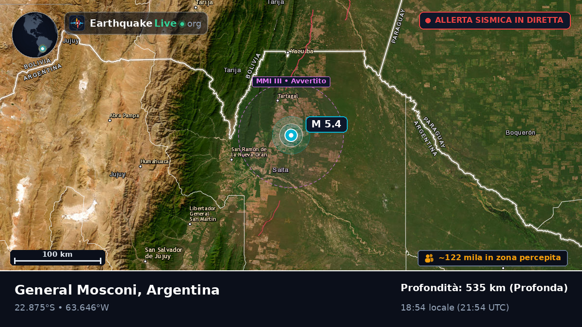 Salta, Argentina