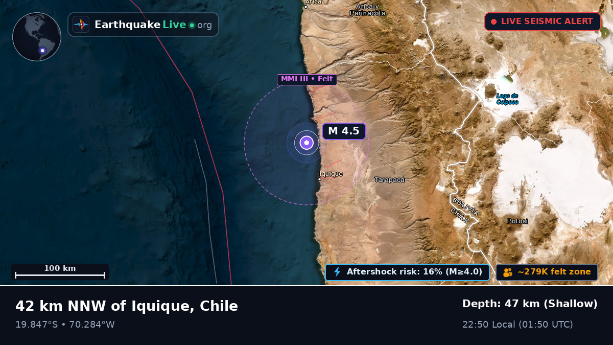Tarapacá, Chile