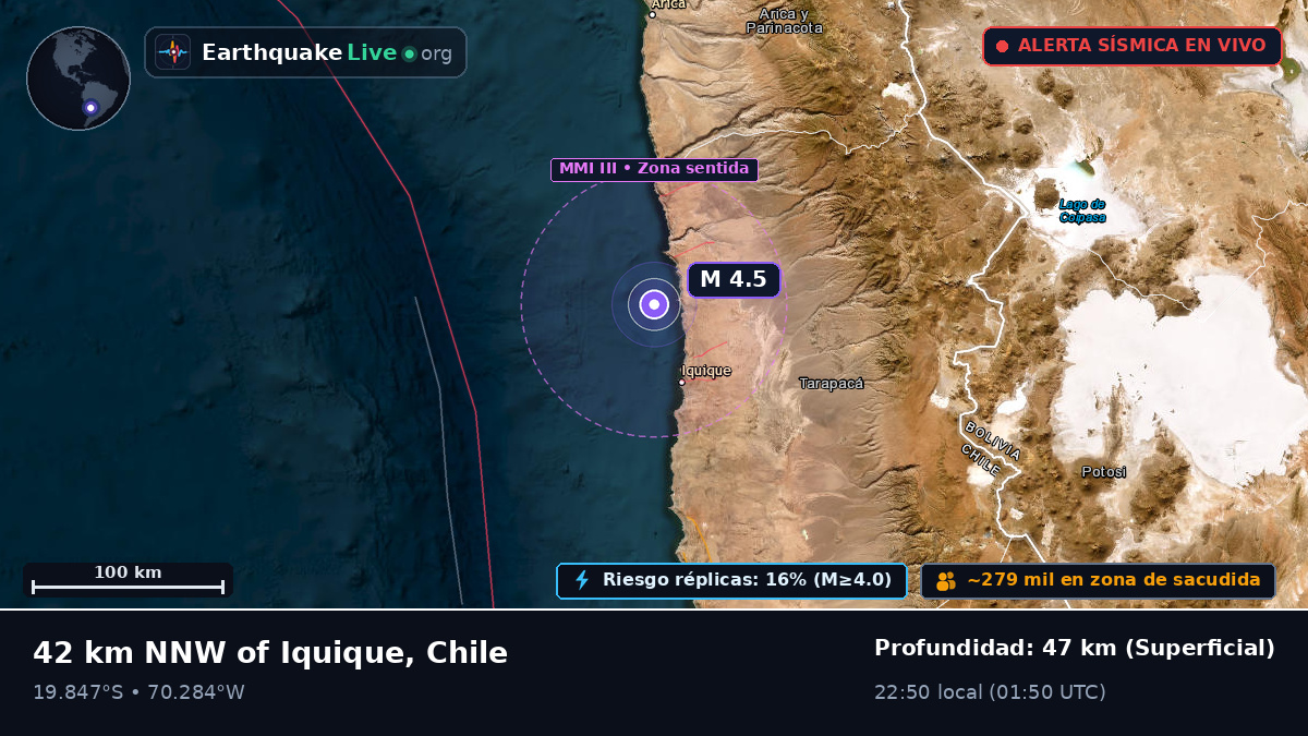 Tarapacá, Chile