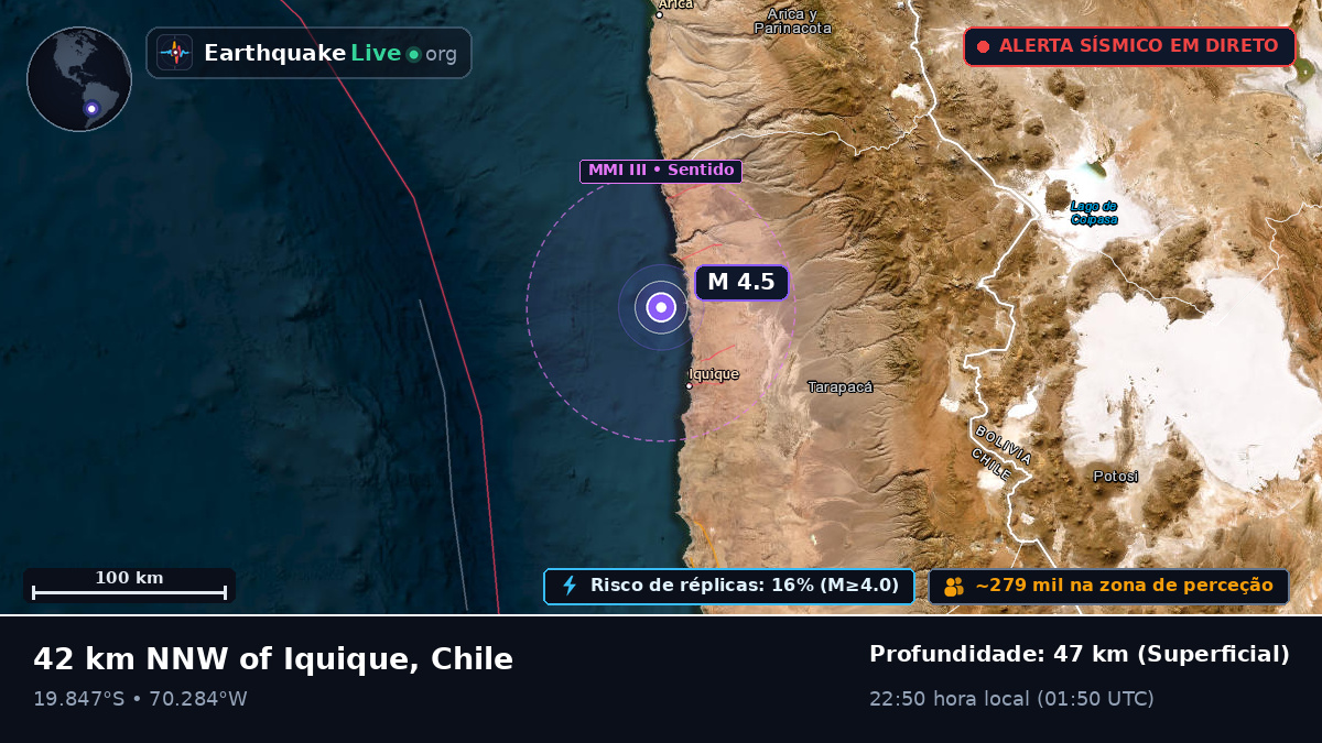 Tarapacá, Chile