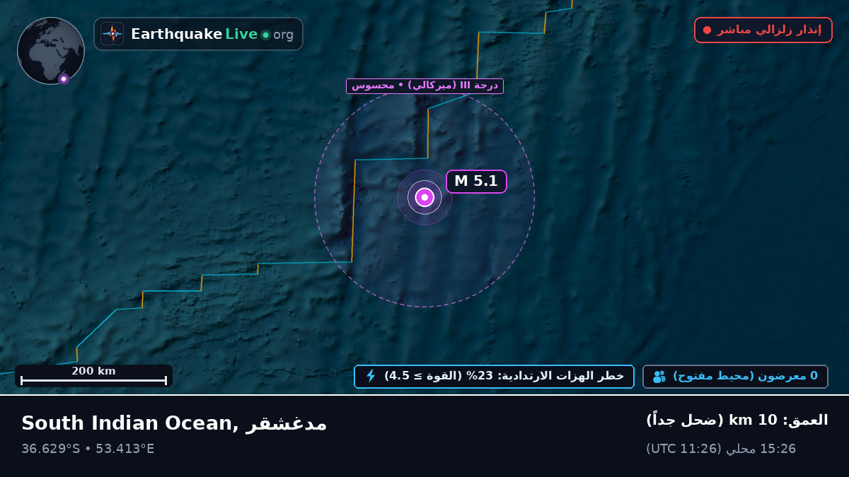 المحيط الهندي (مدغشقر)