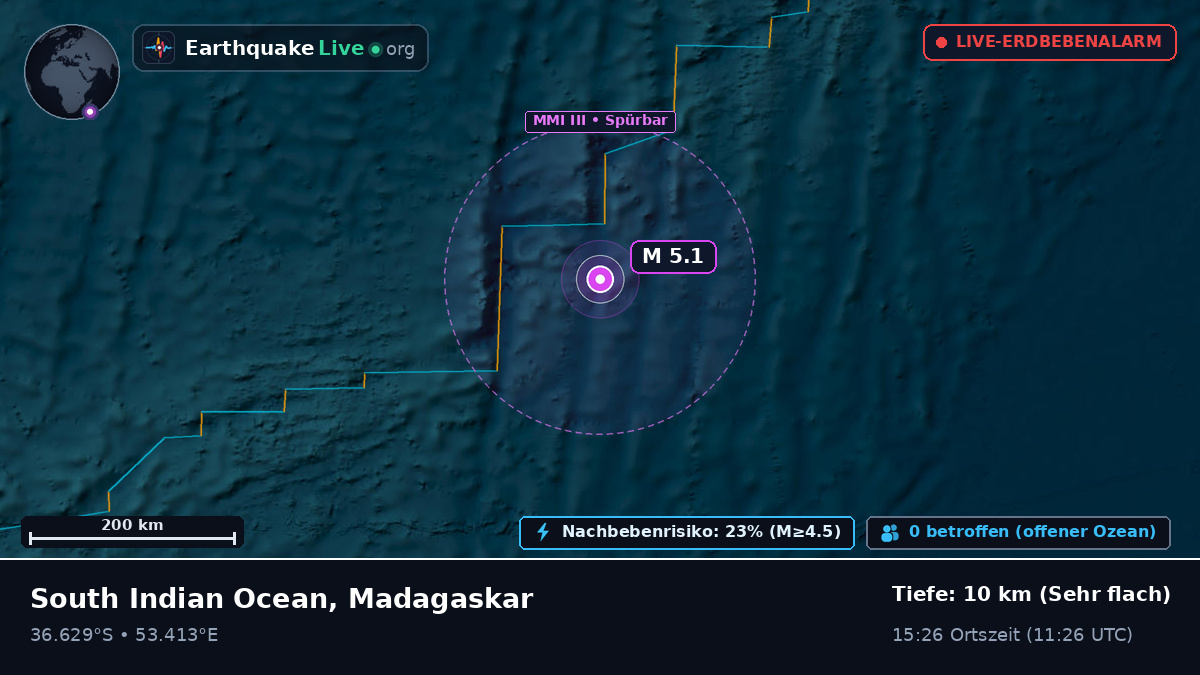 Indischer Ozean (Madagaskar)