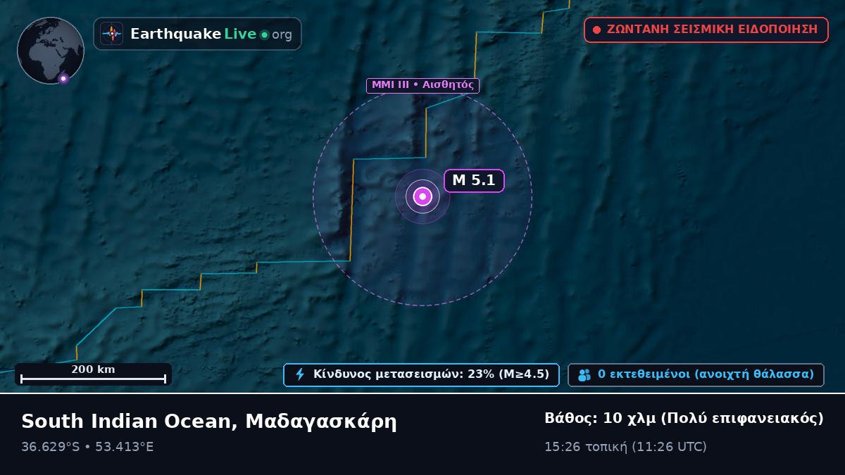 Ινδικός Ωκεανός (Μαδαγασκάρη)