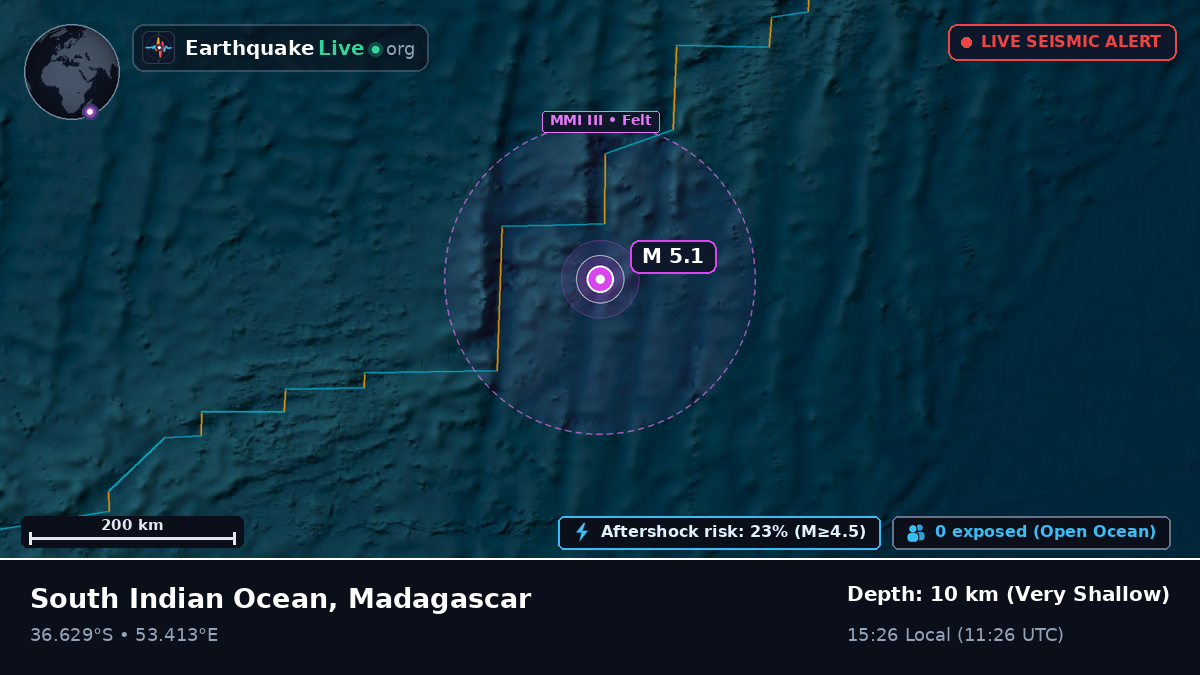 Indian Ocean (Madagascar)