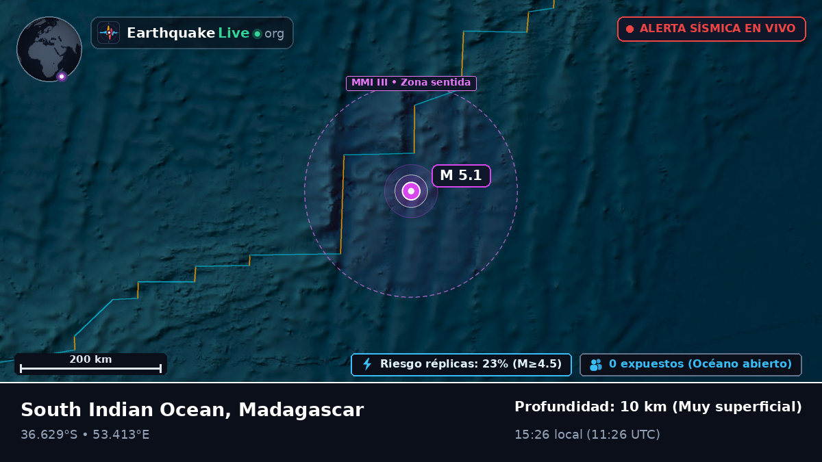 Océano Índico (Madagascar)