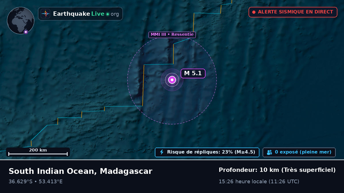 Océan Indien (Madagascar)