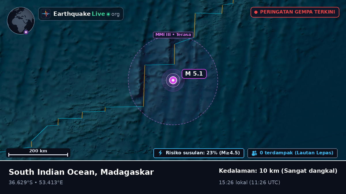Samudra Hindia (Madagaskar)